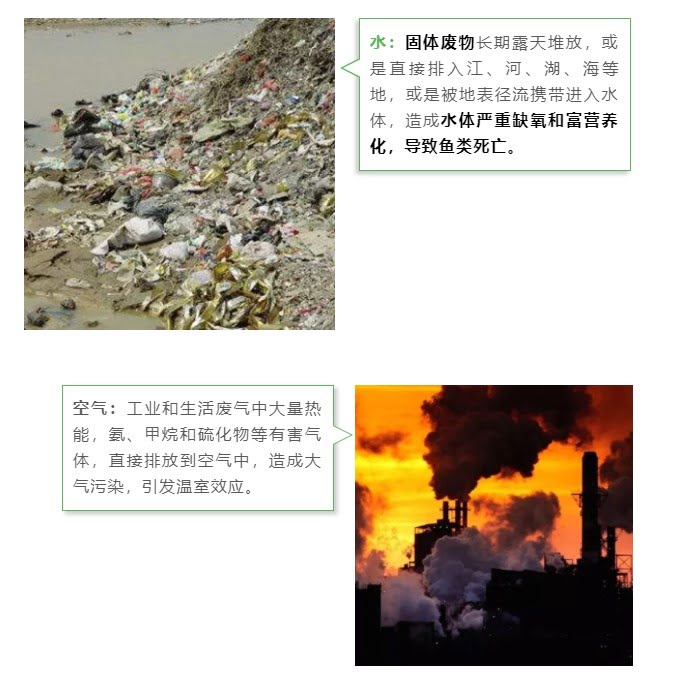 世界環(huán)境日 | 讓科技反哺環(huán)境，資源化點(diǎn)“廢”成金