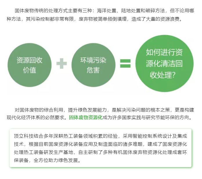 世界環(huán)境日 | 讓科技反哺環(huán)境，資源化點(diǎn)“廢”成金