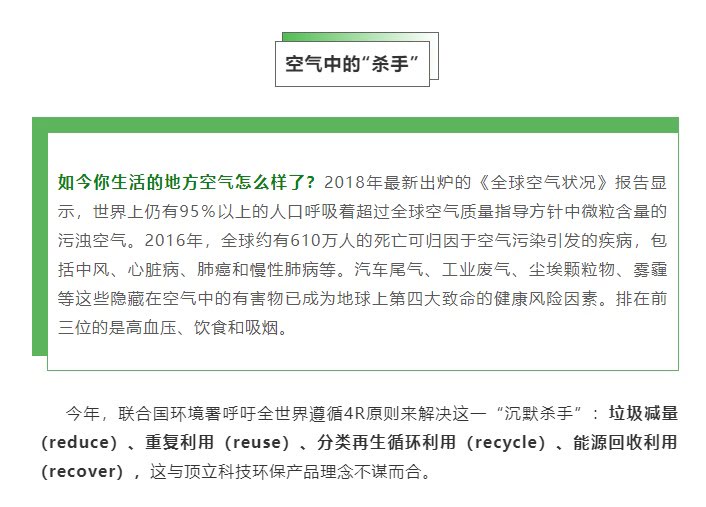 世界環(huán)境日 | 讓科技反哺環(huán)境，資源化點(diǎn)“廢”成金