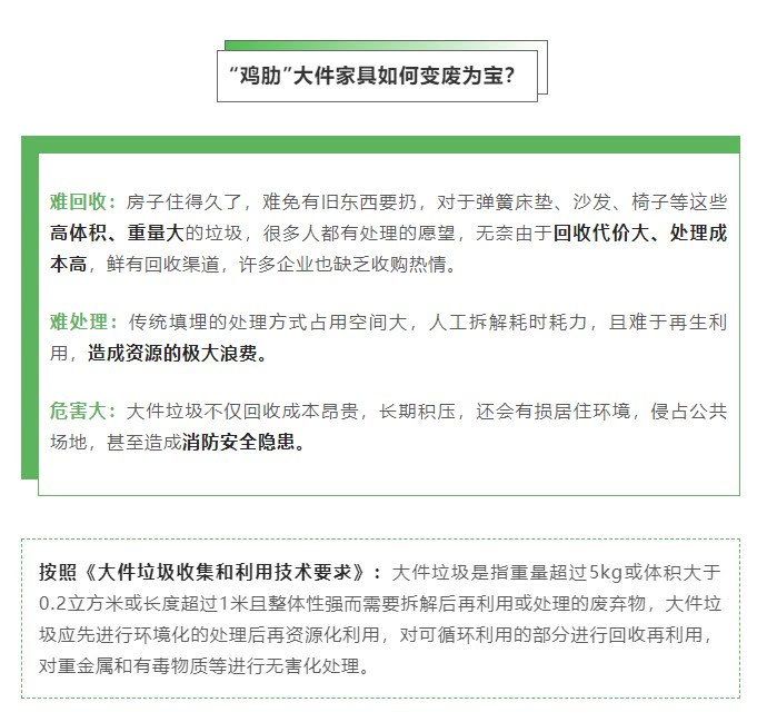 世界環(huán)境日 | 讓科技反哺環(huán)境，資源化點(diǎn)“廢”成金
