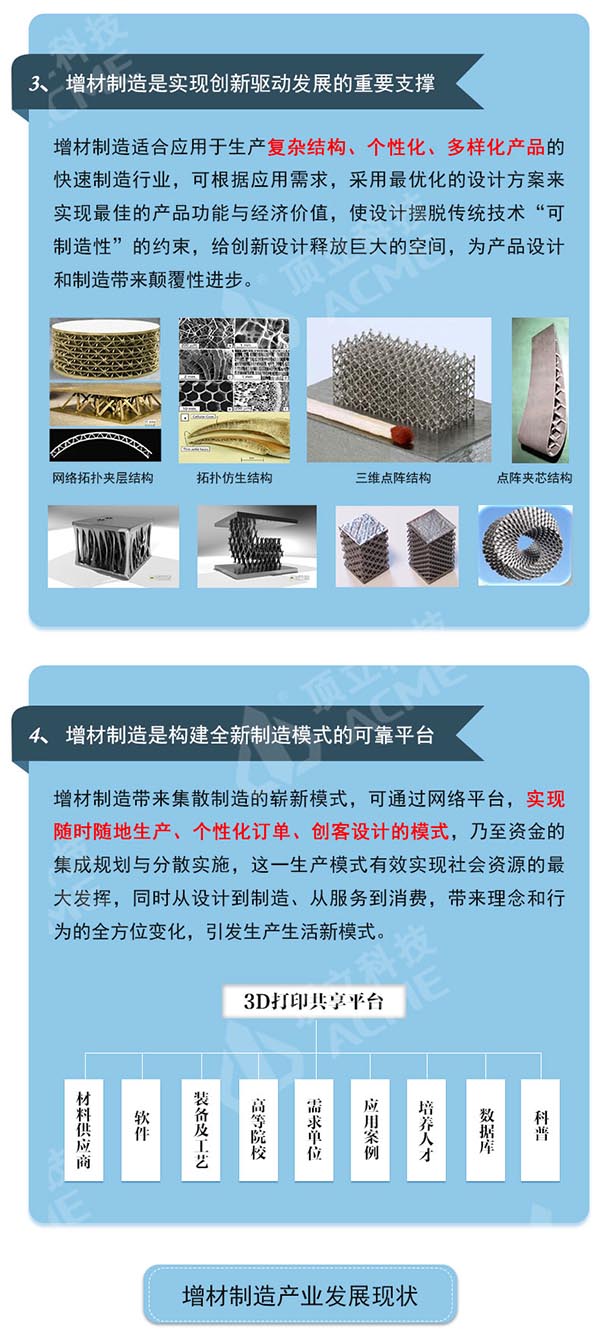 中國增材制造現狀及發(fā)展趨勢