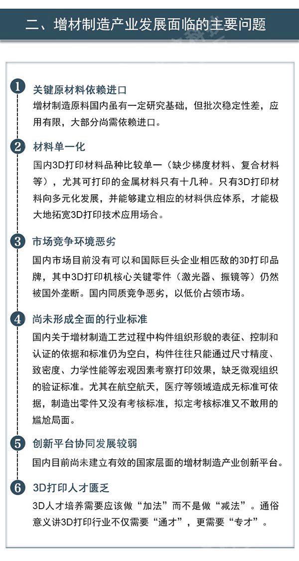 中國增材制造現狀及發(fā)展趨勢