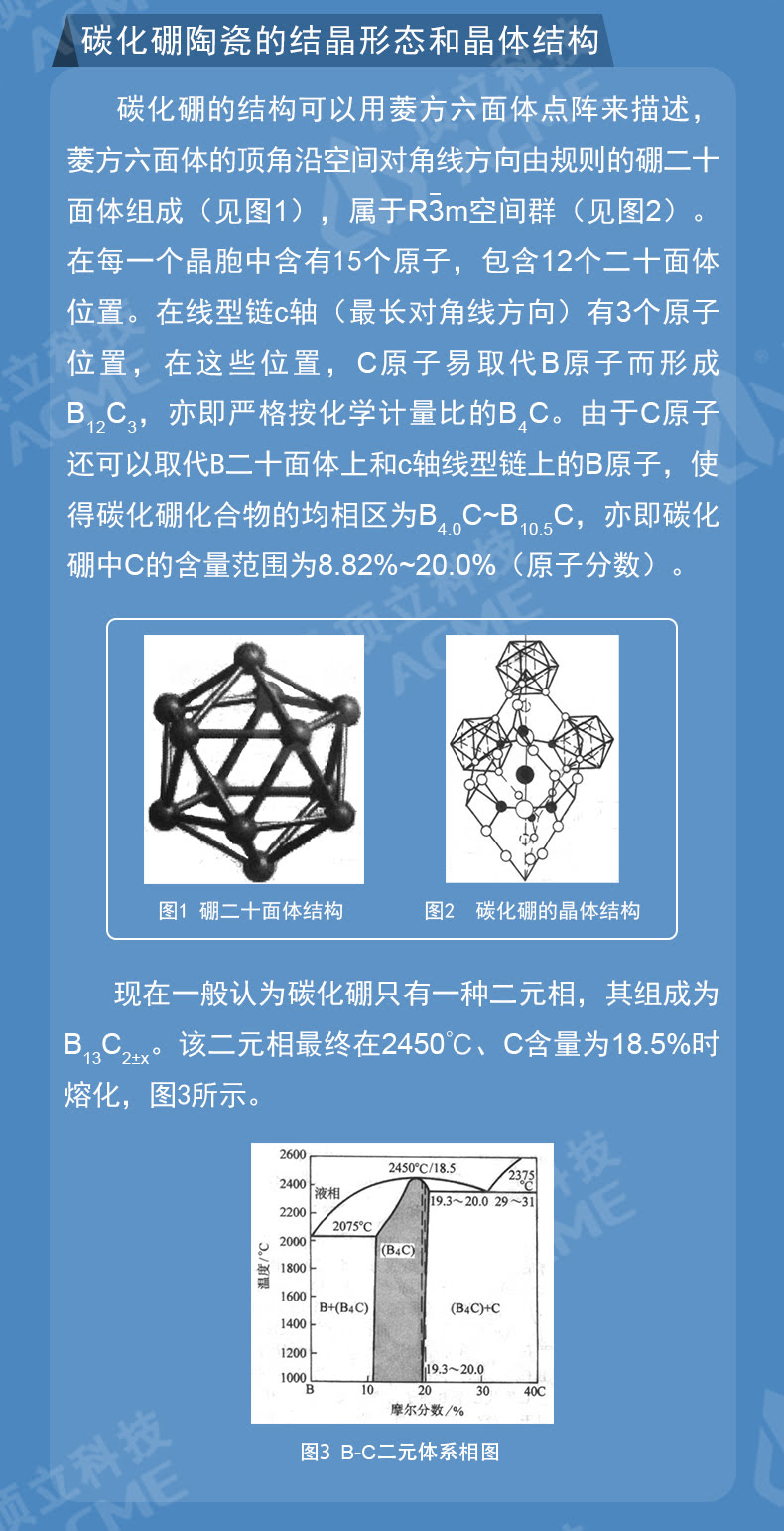 碳化硼陶瓷致密化燒結技術(shù)及裝備