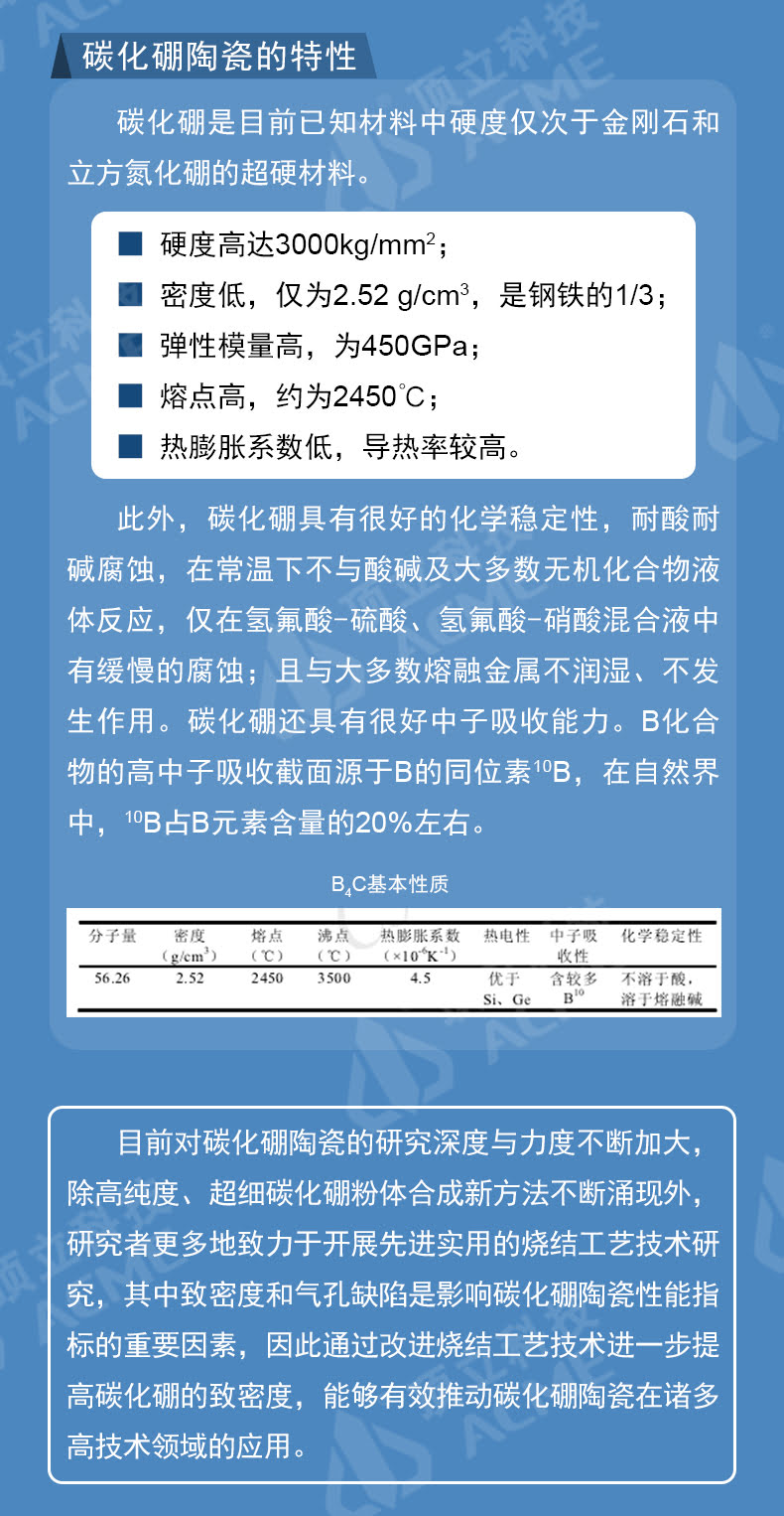 碳化硼陶瓷致密化燒結技術(shù)及裝備