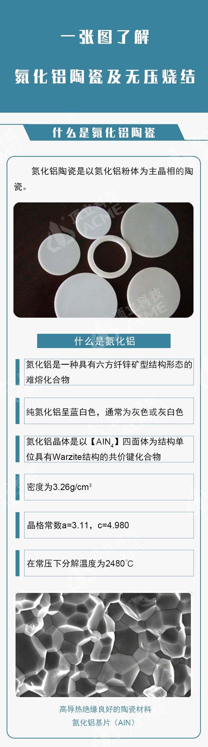 一張圖了解氮化鋁陶瓷及無(wú)壓燒結