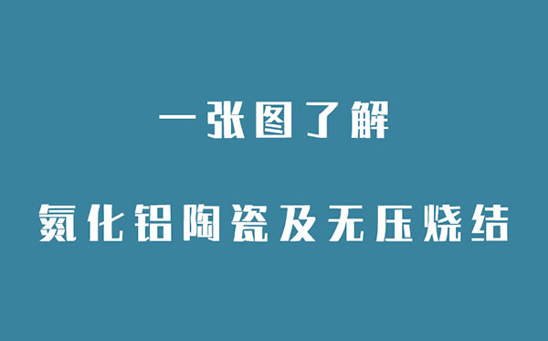 一張圖了解氮化鋁陶瓷及無(wú)壓燒結