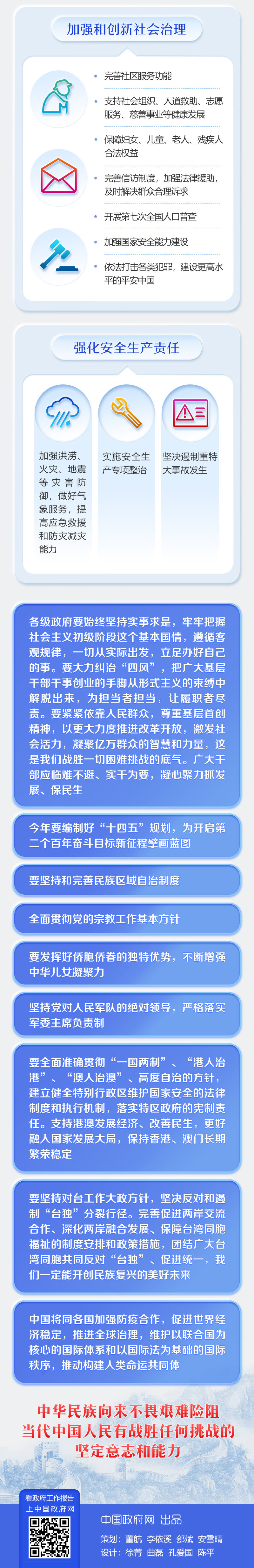 最全！一圖讀懂2020年《政府工作報告》 (3).jpg