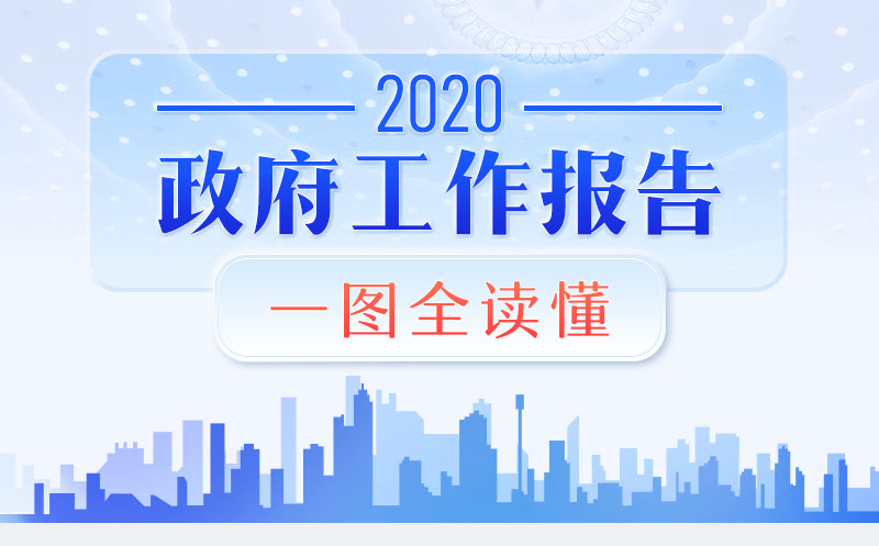 最全！一圖讀懂2020年《政府工作報告》