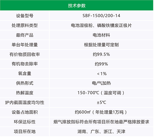 技術(shù)參數.jpg