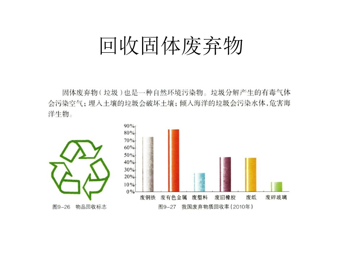 干貨！最新危廢100條問(wèn)題解答，建議收藏